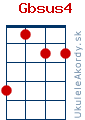 Akord Gbsus4