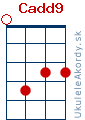 Akord Cadd9