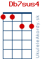 Akord Db7sus4